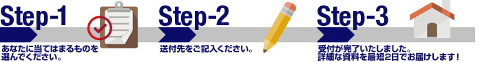 step