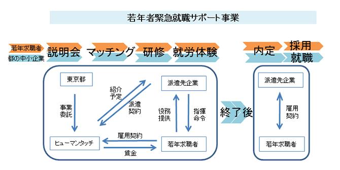 20140704_img_tokyo.png