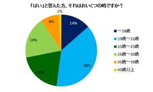 DGR_20141031_資料5.png