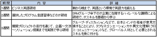 HR_20141107_表1.jpgのサムネイル画像