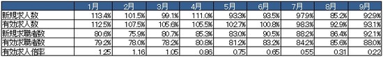 HT_20141120_対前年同月比.jpg