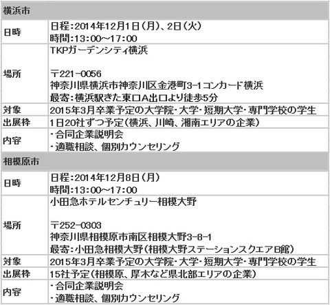 HT_20141126_スケジュール.jpg