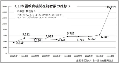 HA_20141219_図1.jpg