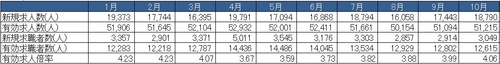 HT_20141216_専門職実績.jpg