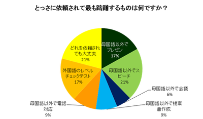 DGR_躊躇する場面_20150113.png