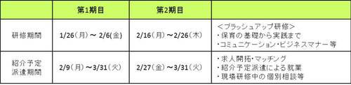 HT_京都保育士_20150121スケジュール.jpg