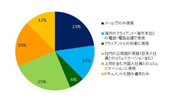 DGR_20150220_調査_図1.jpg