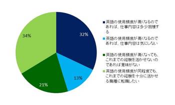 DGR_20150220_調査_図2.jpg