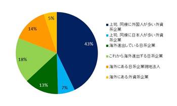 DGR_20150220_調査_図3.jpg