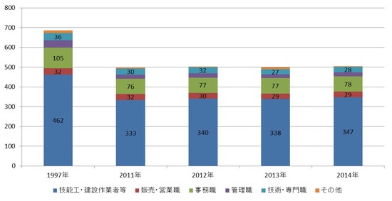 HT_総研_20150217_図1.jpg