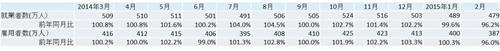 HT_総研4月_表1.jpg