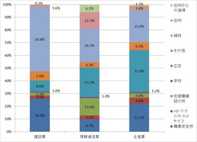 HT_総研4月_表7.jpg