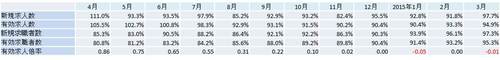 HT_20150527_総研5月_0526図6.jpg