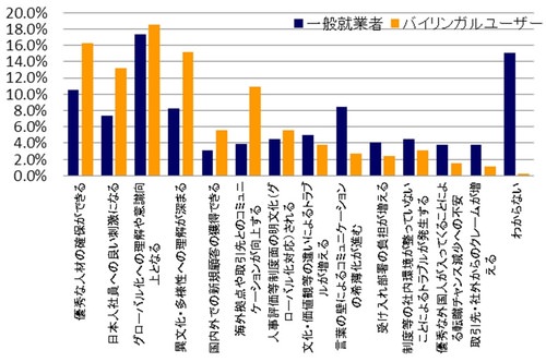 DGR_20150605_意識調査_表3.jpg