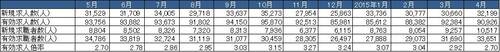 HT_201506_総研6月_表5.jpg