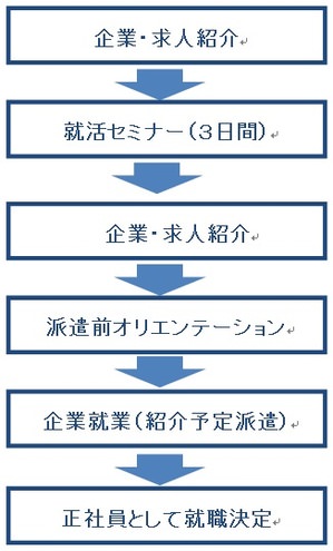 20150925_itabashi_01.jpg