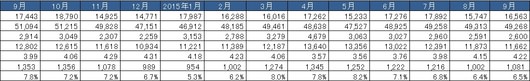 20151109_HT_MonthlyReport_04.jpg