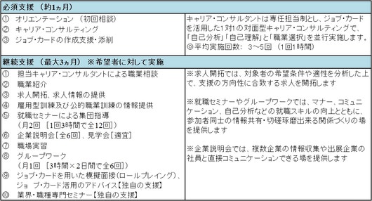 20151119_HR_受託北海道_01.jpg