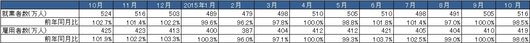201512_HT_MonthlyReport12_03.jpg
