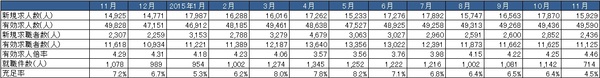 20160112_HT_MonthlyReport_05.jpg