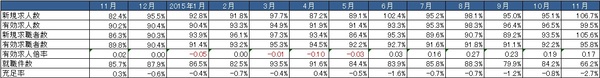 20160112_HT_MonthlyReport_06.jpg