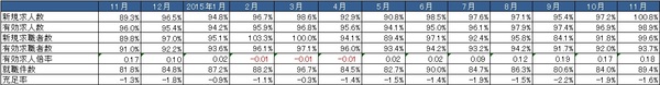 20160112_HT_MonthlyReport_08.jpg