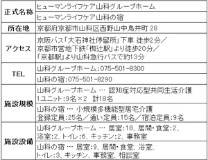 20160121_hlc_yamashina_03.jpg