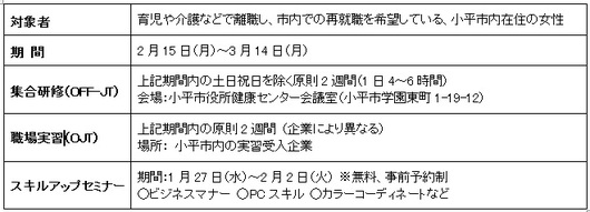 20160202_HT_kodaira_03.jpg