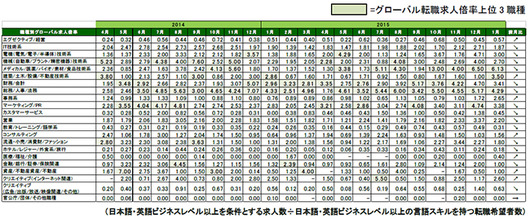 20160223_DGR_report01.jpg