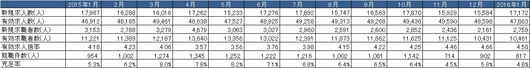 20160309_HT_report3_05.jpg