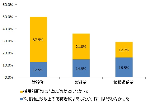 20160418_HT_総研レポート4月グラフ02.jpg