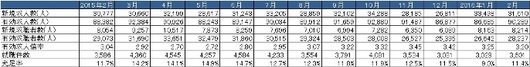 20160418_HT_総研レポート4月07.jpg