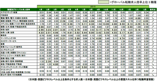 20160422_DGR_職種1603.jpg