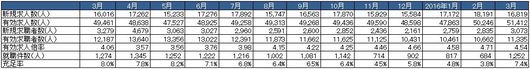 20160519_HT_5月総研4 .JPG