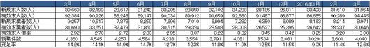 20160519_HT_5月総研6.JPG