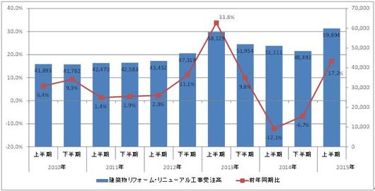 20160620_HT_１.JPG