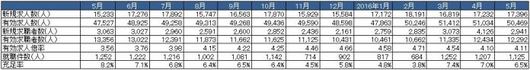 HT_7月souken5.JPG