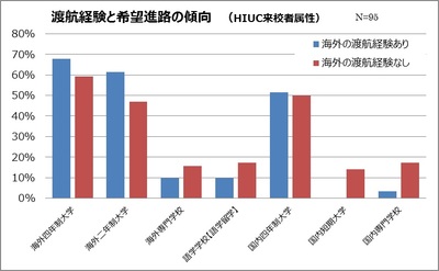 20161012_HA_HIUC英国留学.jpg