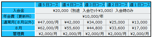 20161025_HA_お預かり基本料金.png