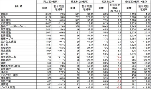 20161219_HT_soukenreport01.jpg