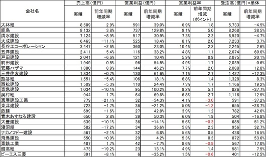 20161219_HT_soukenreport01.jpg