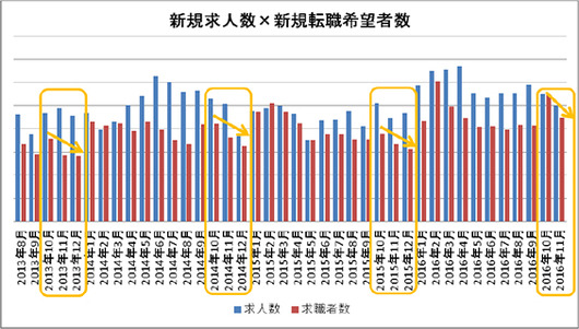 20161227_DGR_globaljob02.jpg