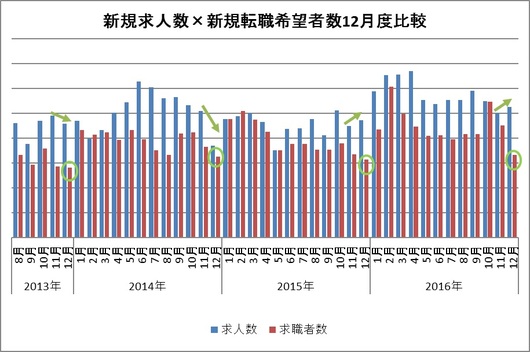 20170126_DGR_globaltensyoku03.jpg