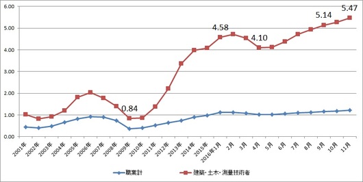 20170127_HT_soukenreport01.jpg