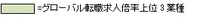 業種別_タイトル.jpg