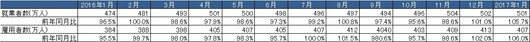 20170321_HT_report03.jpg