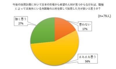 グラフ修正済み.jpg