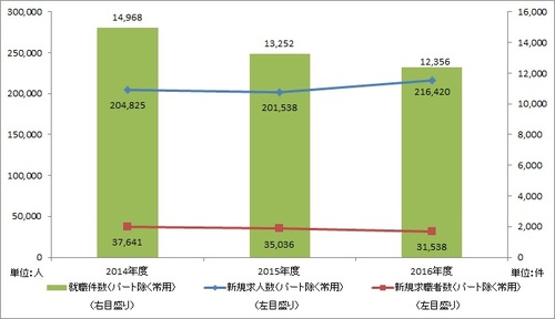 20170530_HT_soukenreport02.jpg