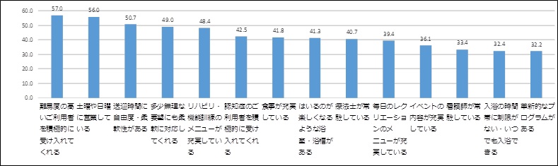 質問４_２.jpg