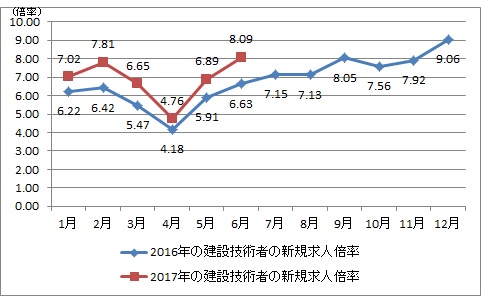 20170825_HT_総研レポート8月号001.jpgのサムネイル画像